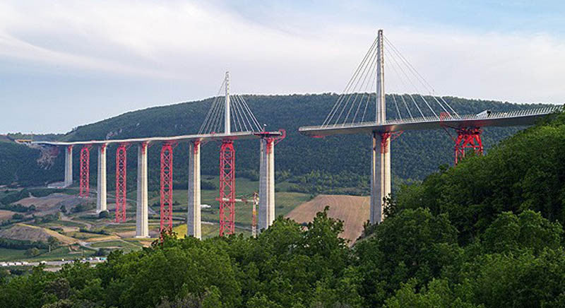 Incremental Launching of Cable-Stayed Bridges – Rosignoli & Associates