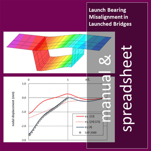 Launch Bearing Misalignment in Launched Bridges
